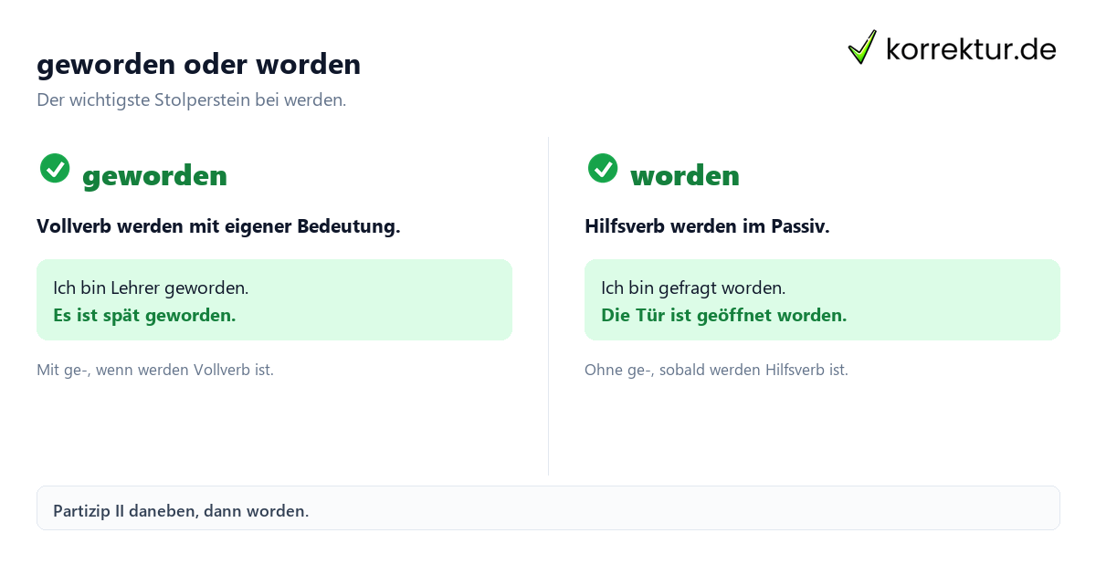 Hilfsverben