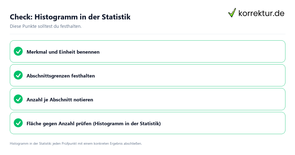 Check: Histogramm in der Statistik Histogramm in der Statistik mit einer themenspezifischen Checkliste