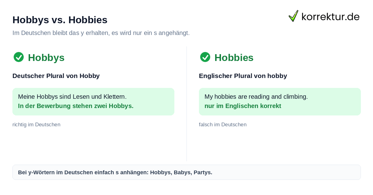 Hobbys oder Hobbies: richtige Pluralform im Deutschen