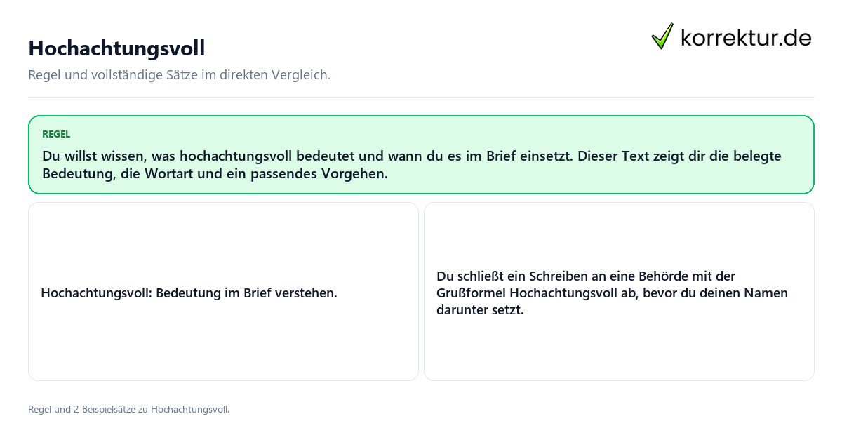 Hochachtungsvoll Konkrete Regel und vollständige Beispielsätze zu Hochachtungsvoll