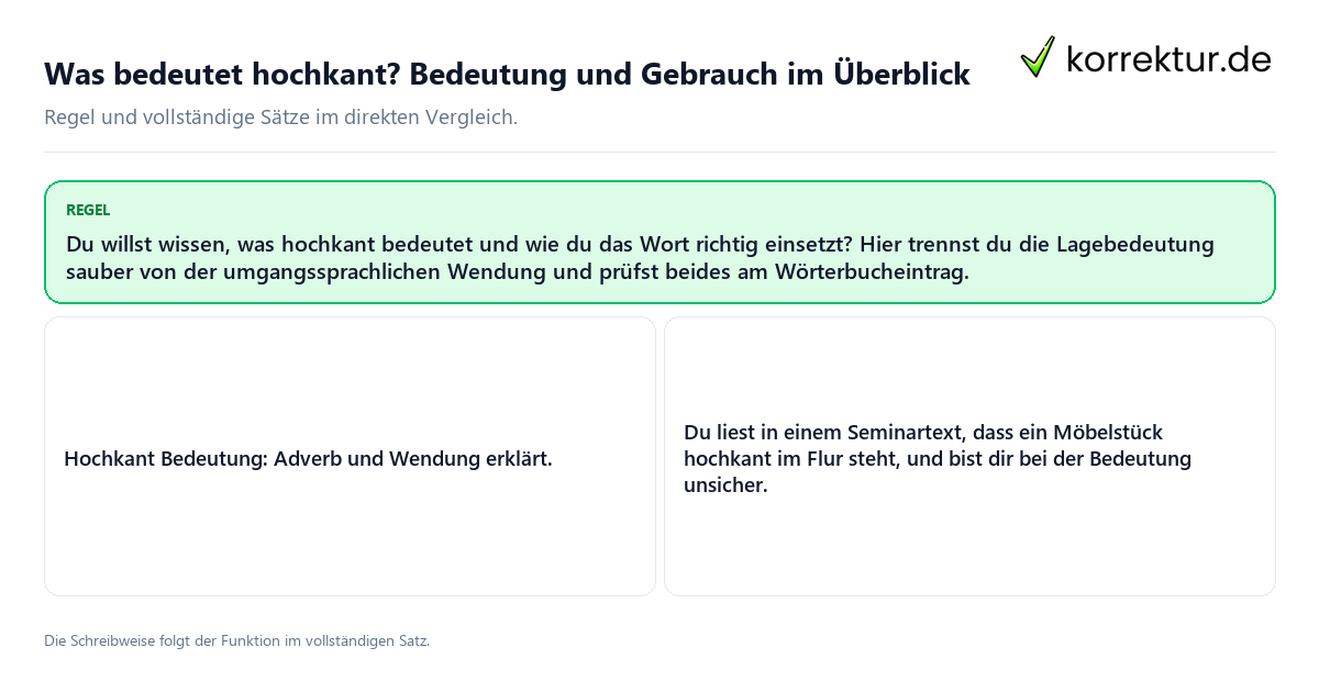 Konkrete Regel und vollständige Beispielsätze zu Was bedeutet hochkant?