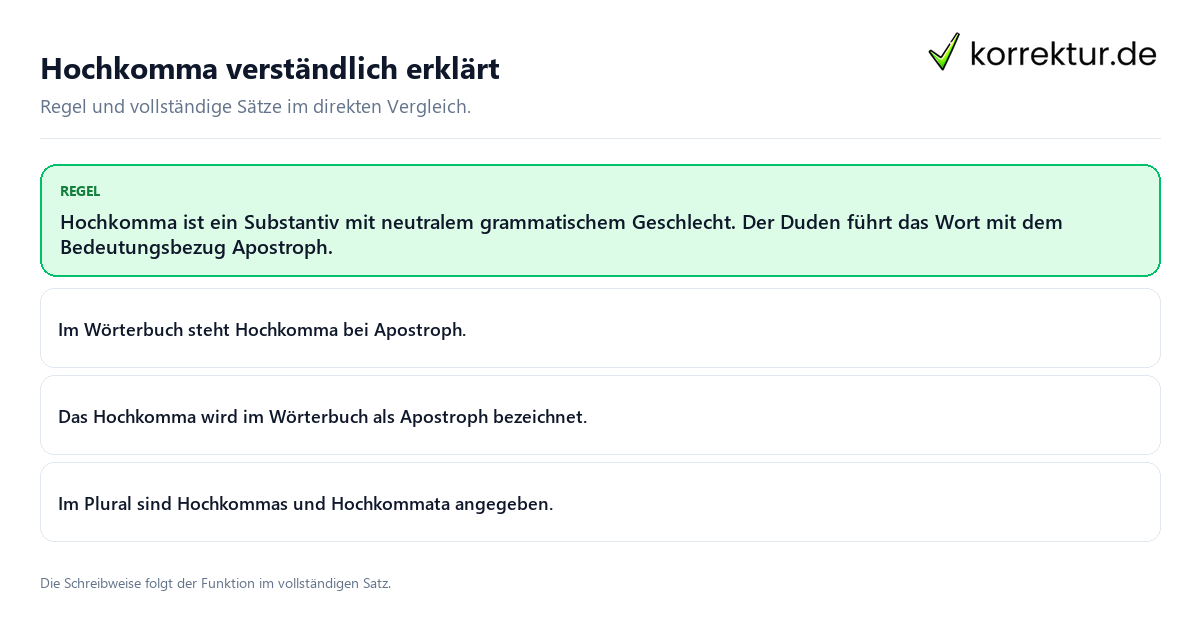 Konkrete Regel und vollständige Beispielsätze zu Hochkomma verständlich erklärt
