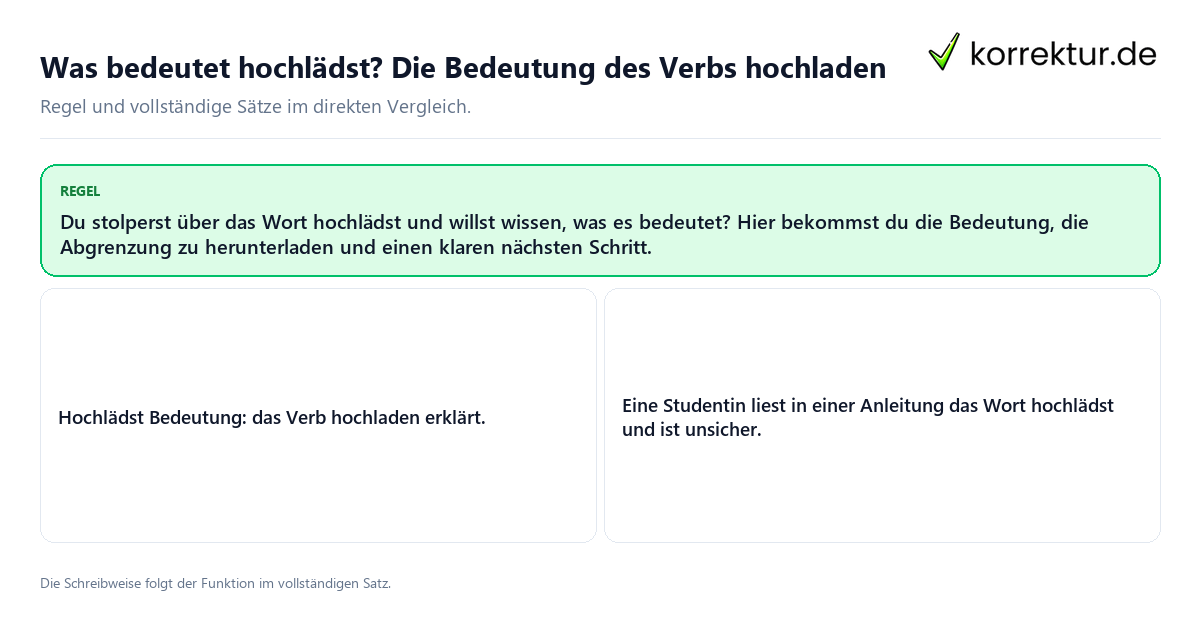 Konkrete Regel und vollständige Beispielsätze zu Was bedeutet hochlädst?