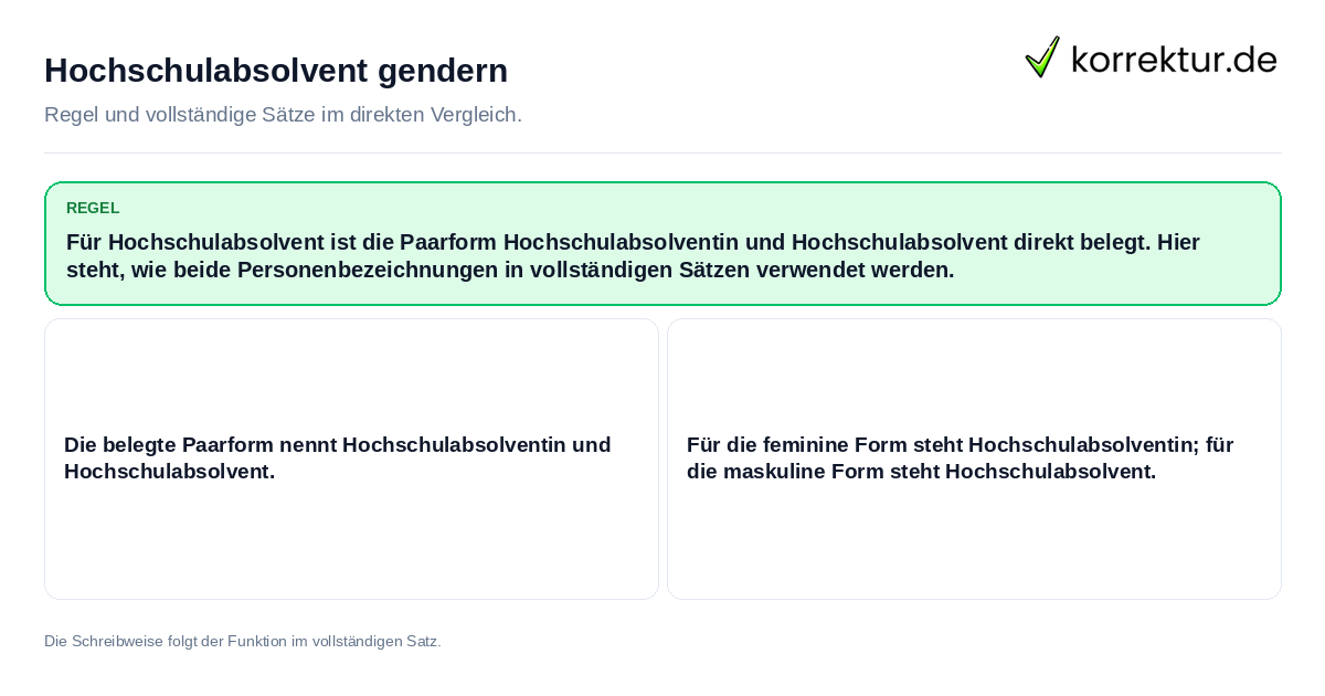 Hochschulabsolvent gendern Konkrete Regel und vollständige Beispielsätze zu Hochschulabsolvent gendern