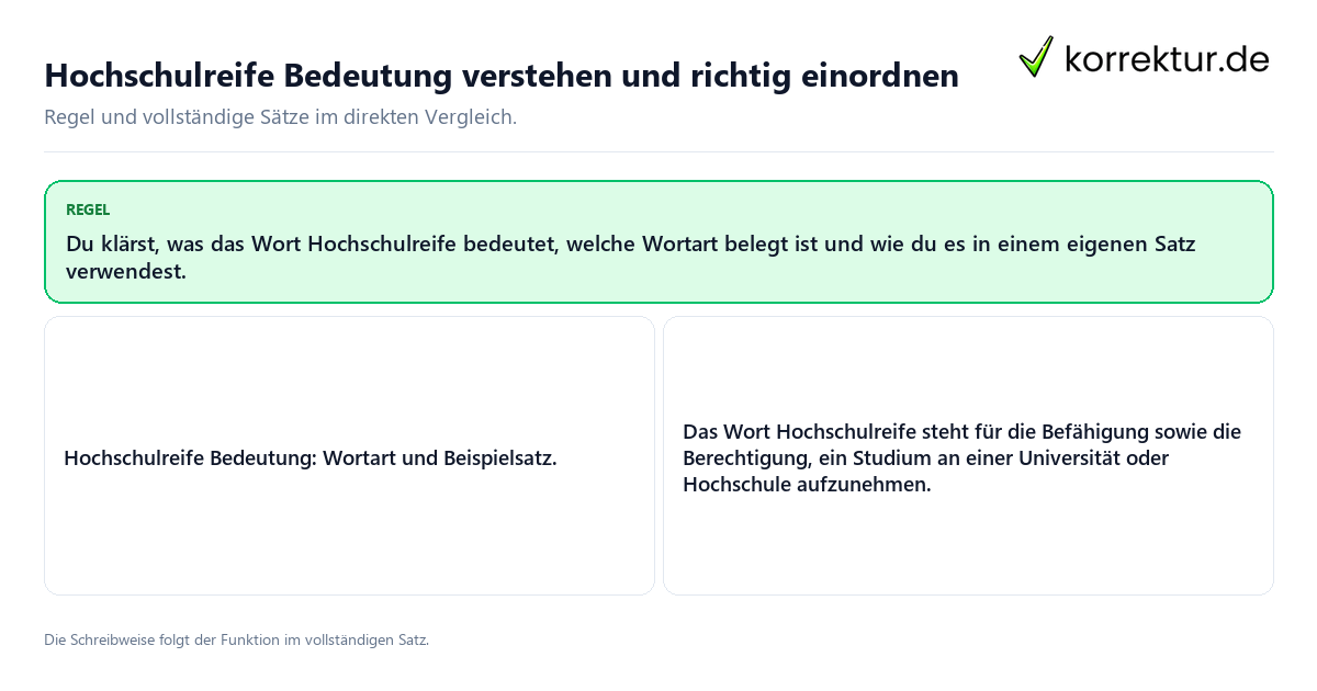 Konkrete Regel und vollständige Beispielsätze zu Hochschulreife Bedeutung verstehen und richtig
