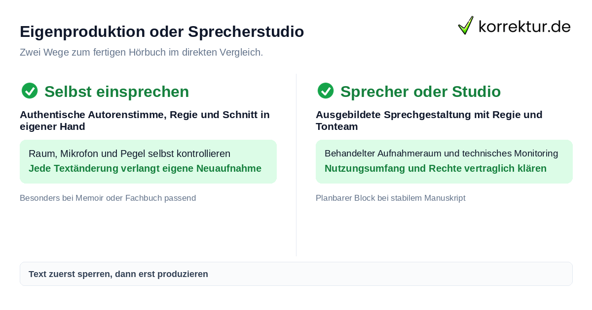 Eigenproduktion oder Sprecherstudio Hörbuch selbst einsprechen oder Sprecherstudio buchen im Vergleich