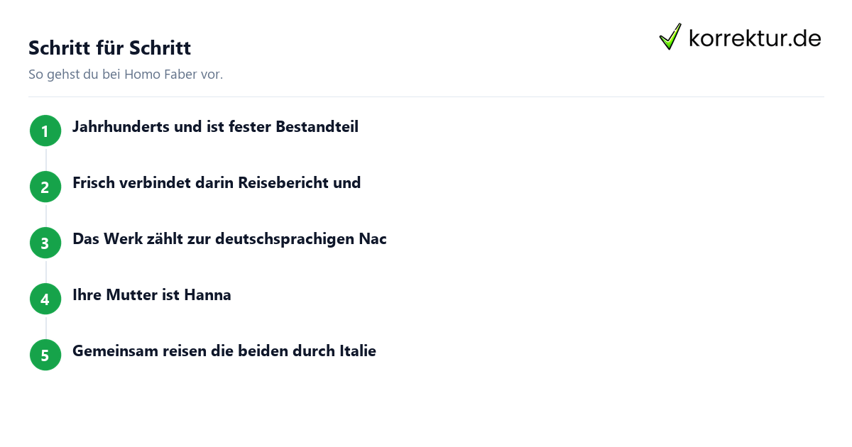Homo Faber: Schritte