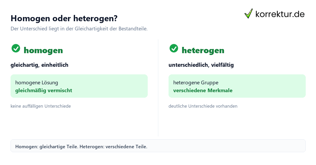 homogen Bedeutung im Vergleich zu heterogen erklärt