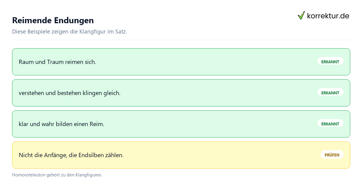 Reimende Endungen Homoioteleuton: Gleich klingende Endungen erkennen an Beispielen
