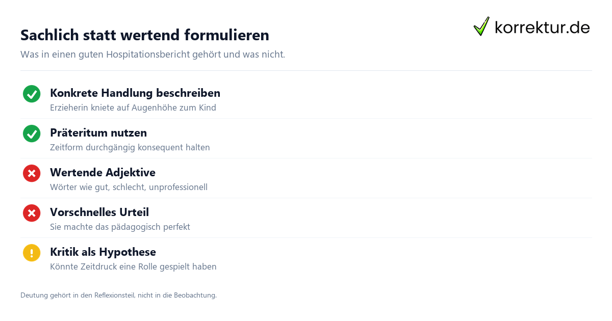 Sachlich statt wertend formulieren Checkliste sachliche Formulierungen im Hospitationsbericht