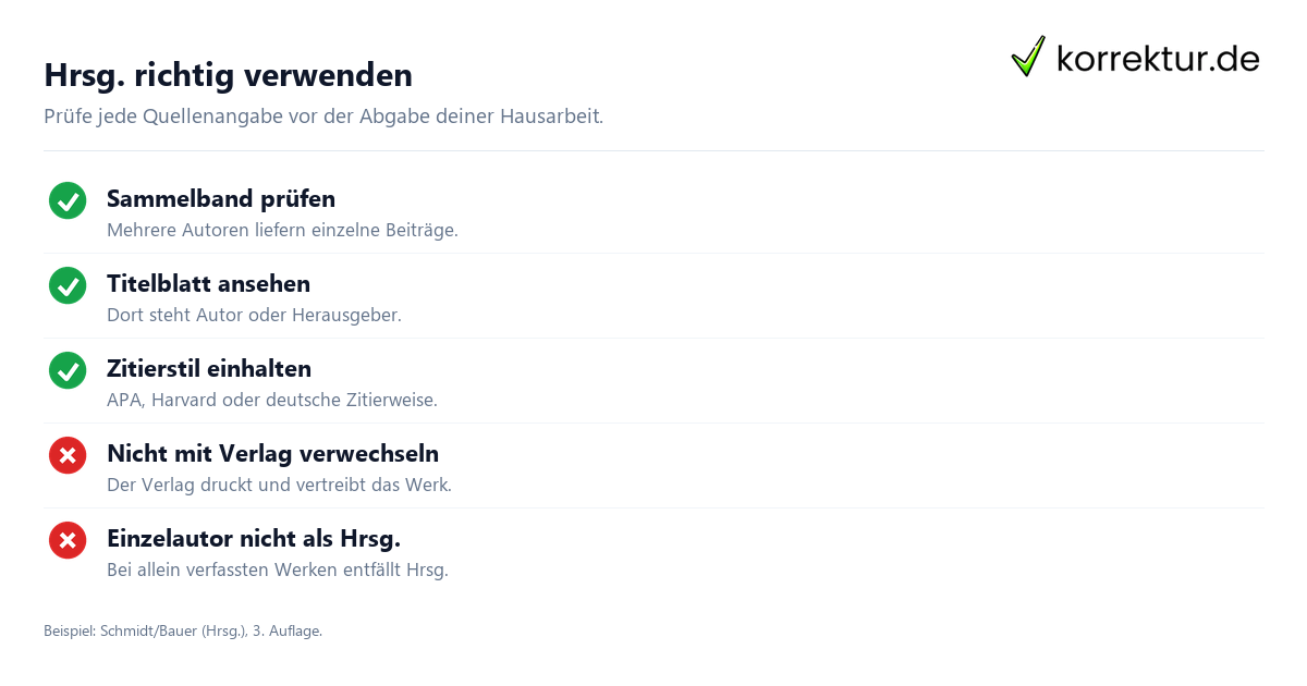 Hrsg. richtig verwenden hrsg Bedeutung: Herausgeber korrekt zitieren