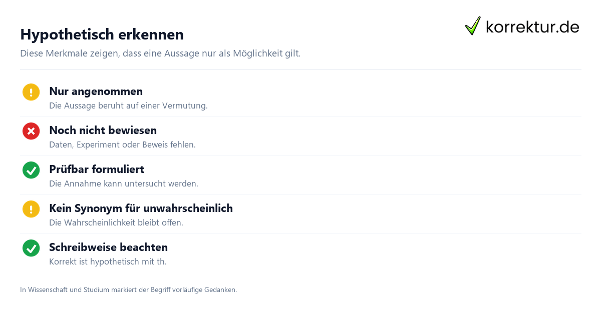 Hypothetisch Bedeutung: Merkmale einer hypothetischen Aussage