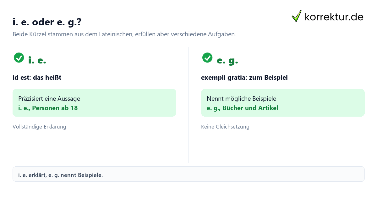 i. e. Bedeutung im Vergleich zu e. g. einfach erklärt