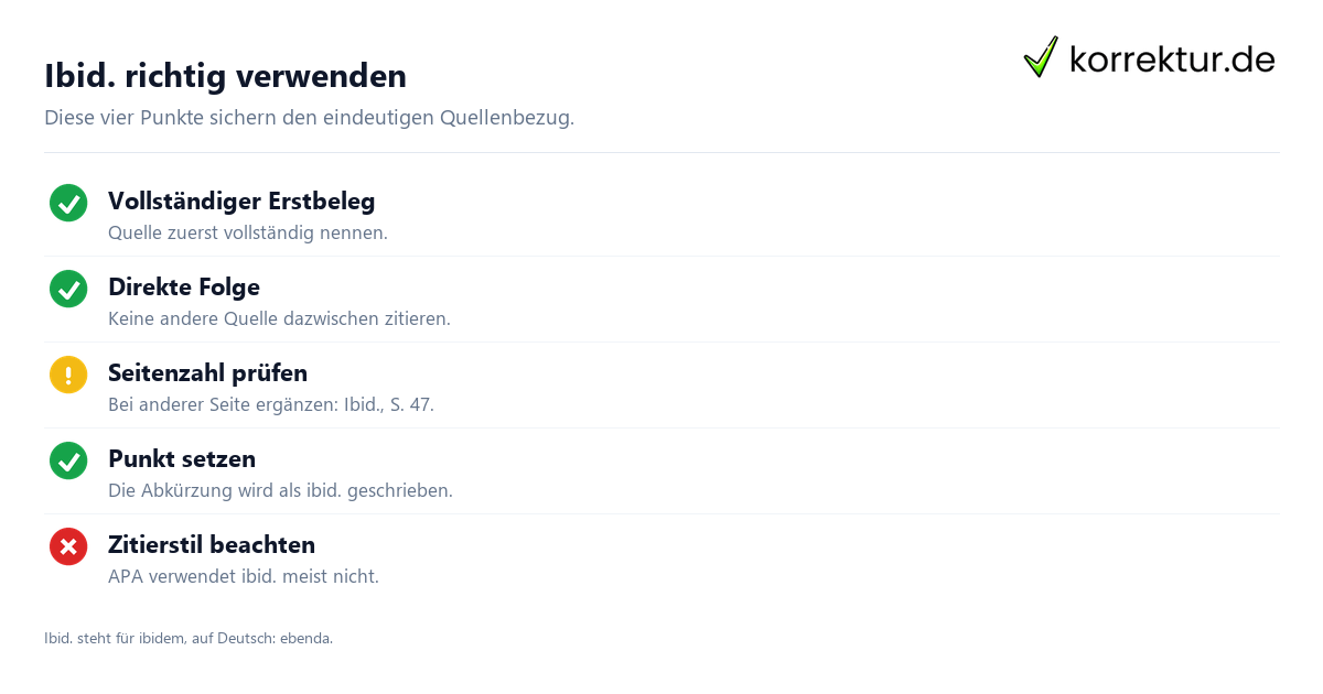 Ibid. richtig verwenden ibid Bedeutung: Checkliste für korrektes Zitieren
