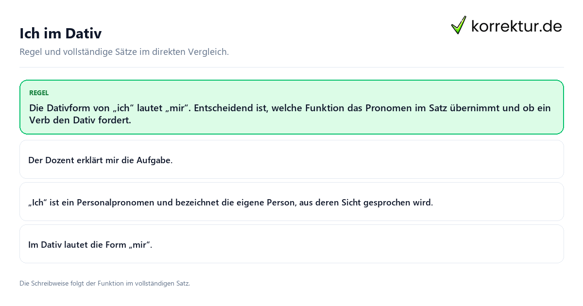 Konkrete Regel und vollständige Beispielsätze zu Ich im Dativ