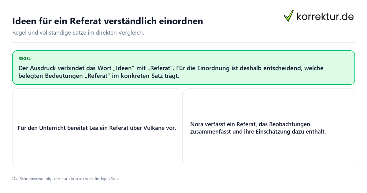 Konkrete Regel und vollständige Beispielsätze zu Ideen für ein Referat verständlich einordnen