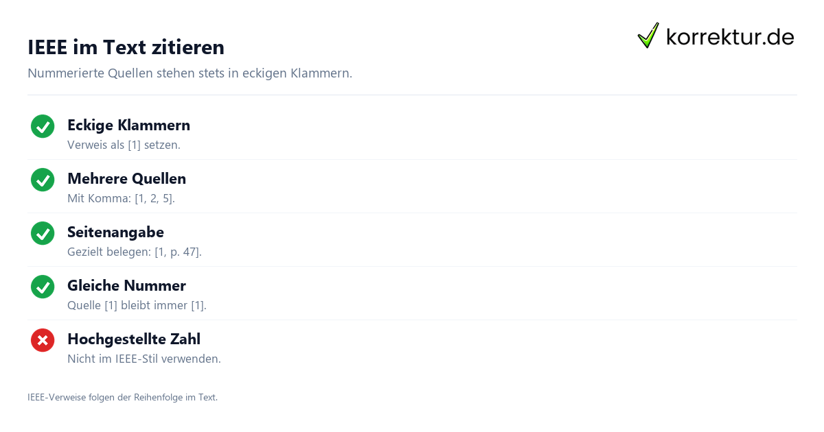 IEEE-Zitierweise – Anleitung mit Beispielen für Verweise im Text