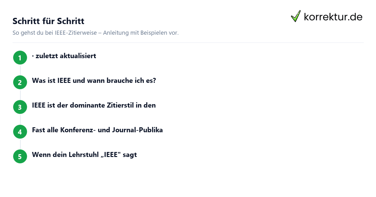 IEEE-Zitierweise – Anleitung mit Beispielen