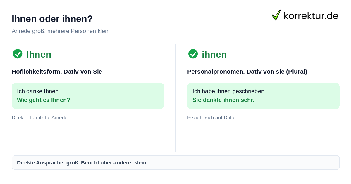 Ihnen oder ihnen richtig schreiben: Höflichkeitsform groß, Pronomen klein