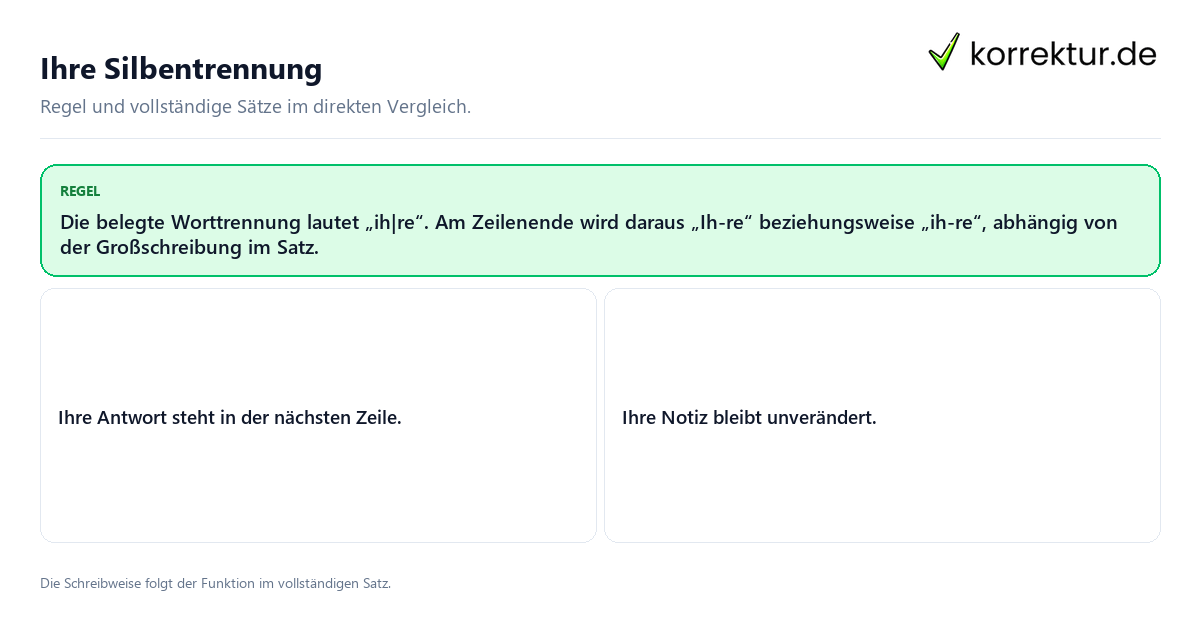 Konkrete Regel und vollständige Beispielsätze zu Ihre Silbentrennung