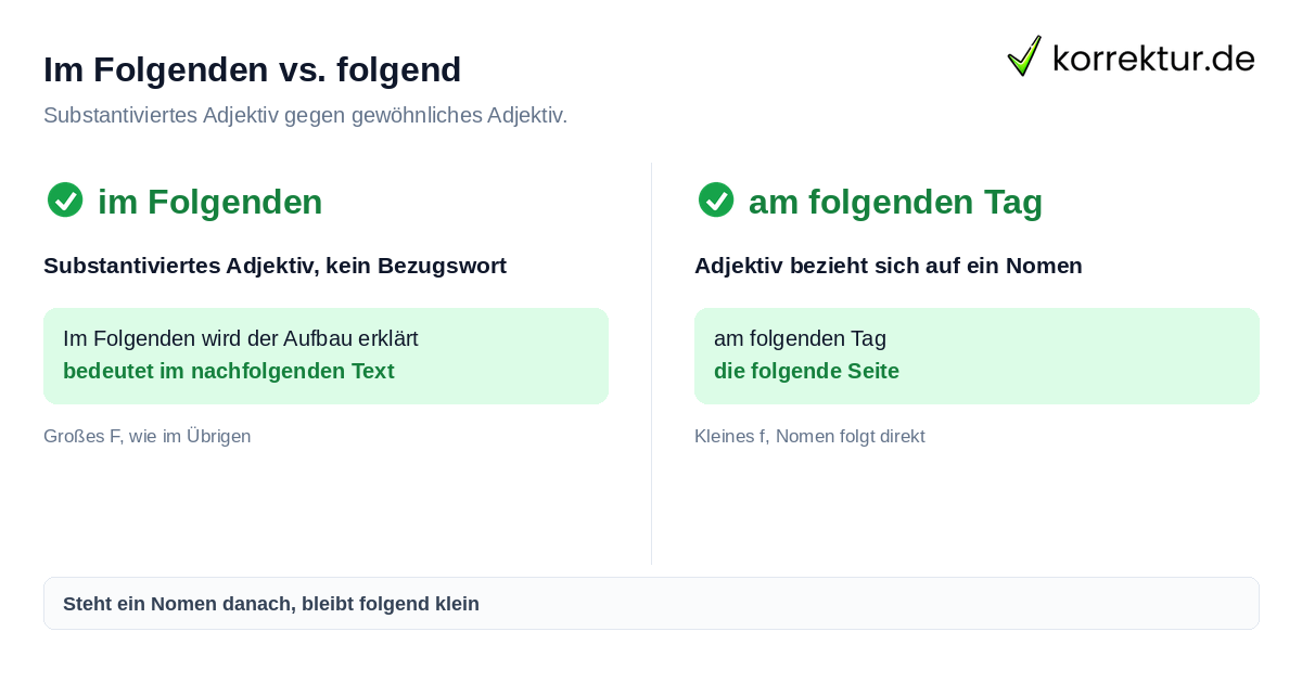 Im Folgenden groß oder klein schreiben: Vergleich der Schreibweisen