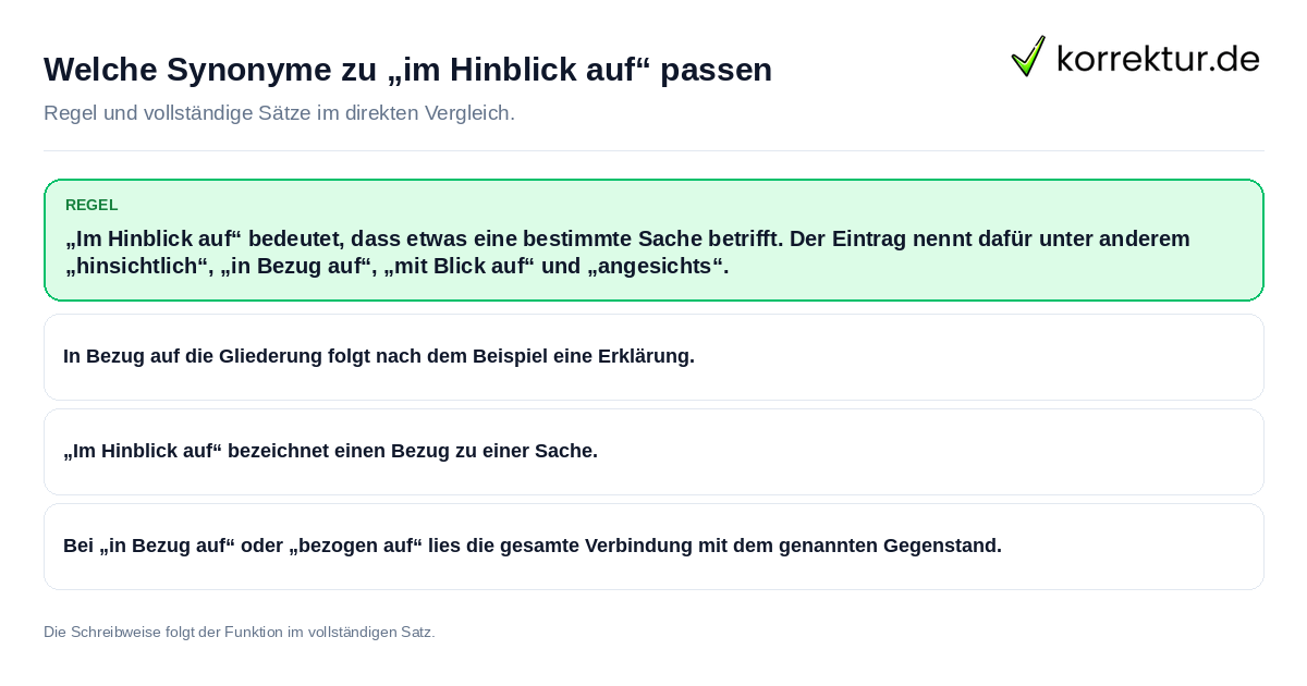 Konkrete Regel und vollständige Beispielsätze zu Welche Synonyme zu „im Hinblick auf“ passen