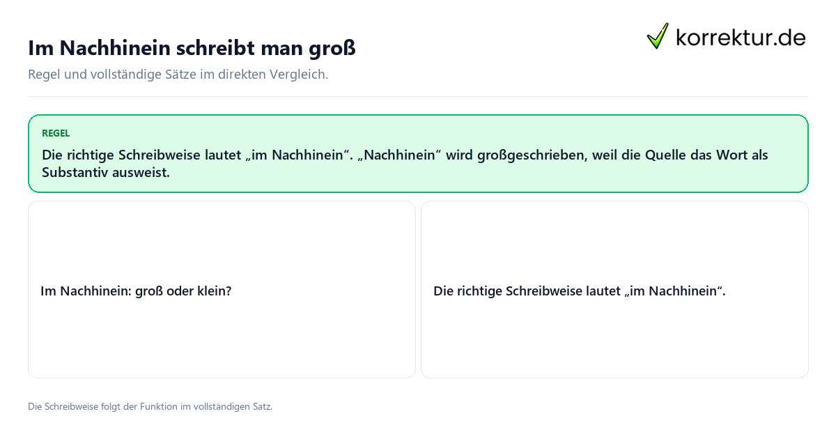 Im Nachhinein schreibt man groß Konkrete Regel und vollständige Beispielsätze zu Im Nachhinein schreibt man groß