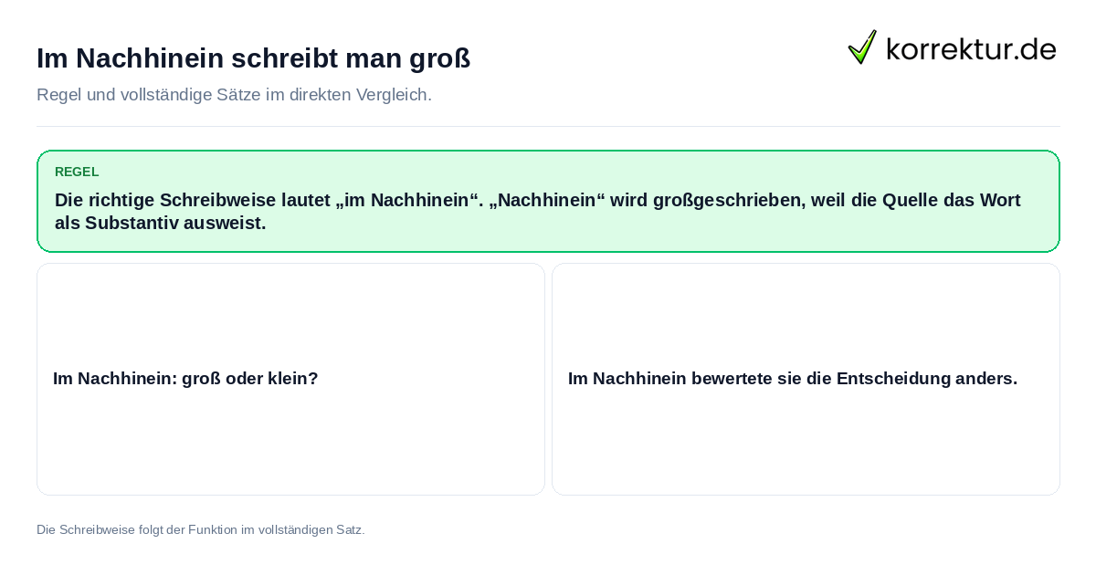 Im Nachhinein schreibt man groß Konkrete Regel und vollständige Beispielsätze zu Im Nachhinein schreibt man groß