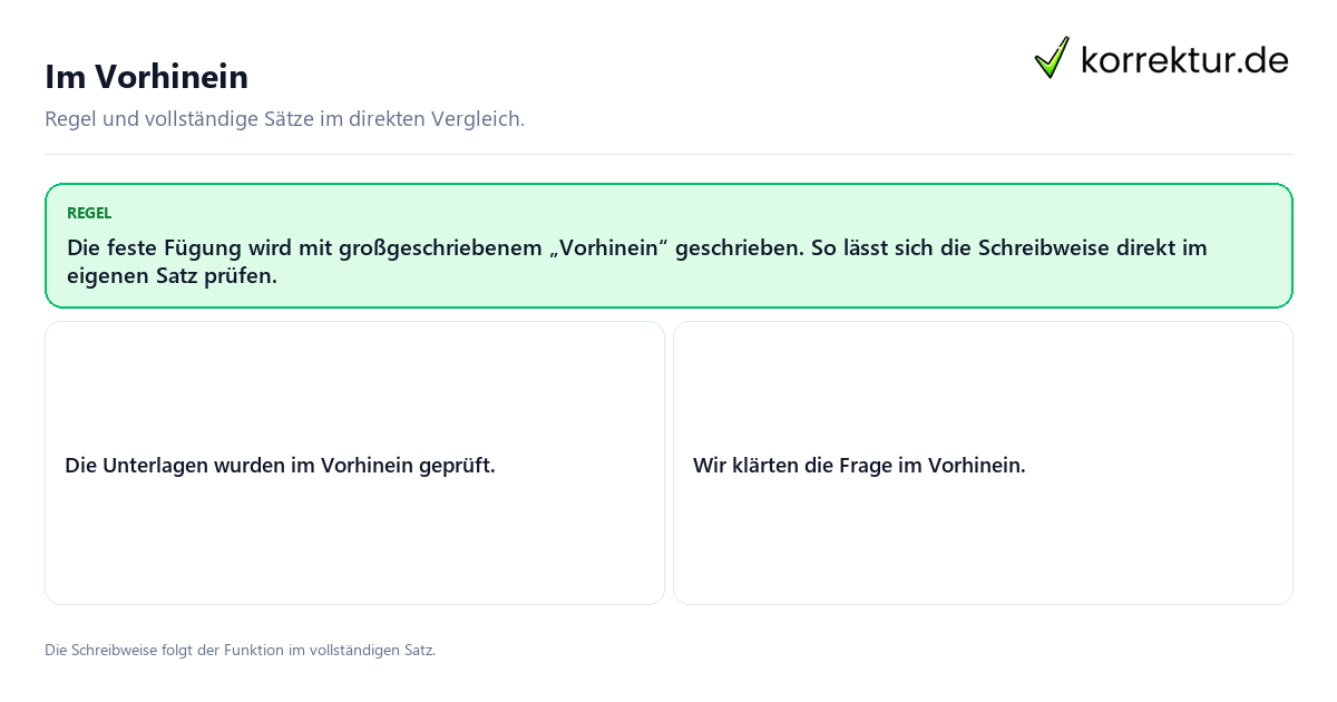 Konkrete Regel und vollständige Beispielsätze zu Im Vorhinein