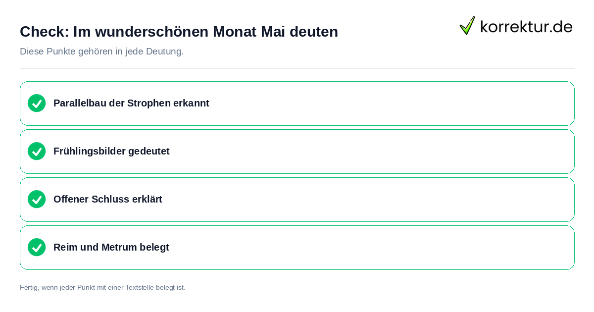 Im wunderschönen Monat Mai deuten: Prüfliste mit vier Punkten