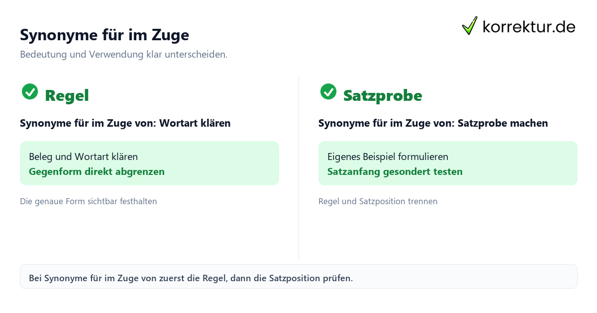 Synonyme für im Zuge von mit Bedeutung und passender Verwendung im Vergleich