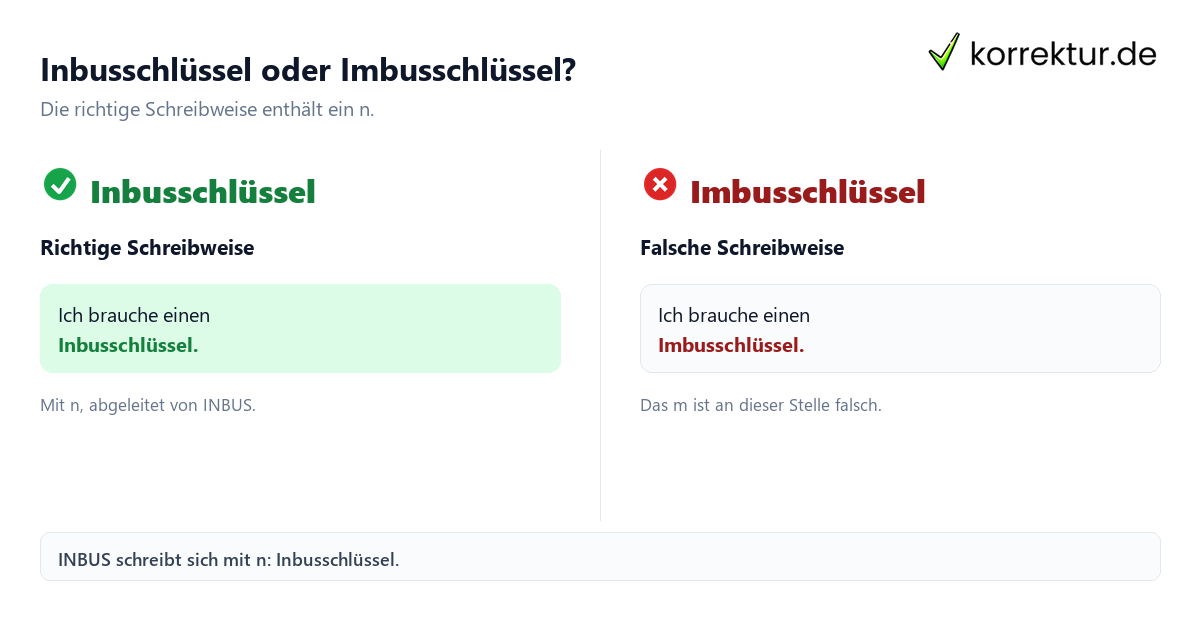 Inbusschlüssel oder Imbusschlüssel? Inbusschlüssel ist die richtige Schreibweise im Vergleich zu Imbusschlüssel