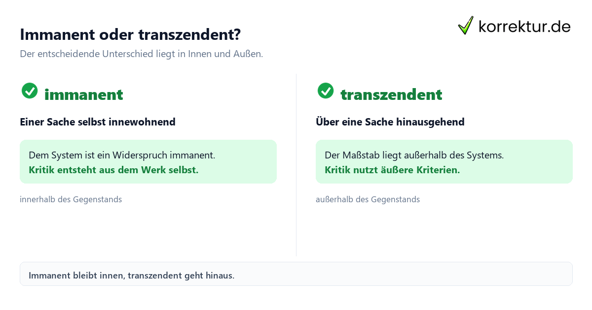 Infografik zur immanent Bedeutung im Vergleich zu transzendent