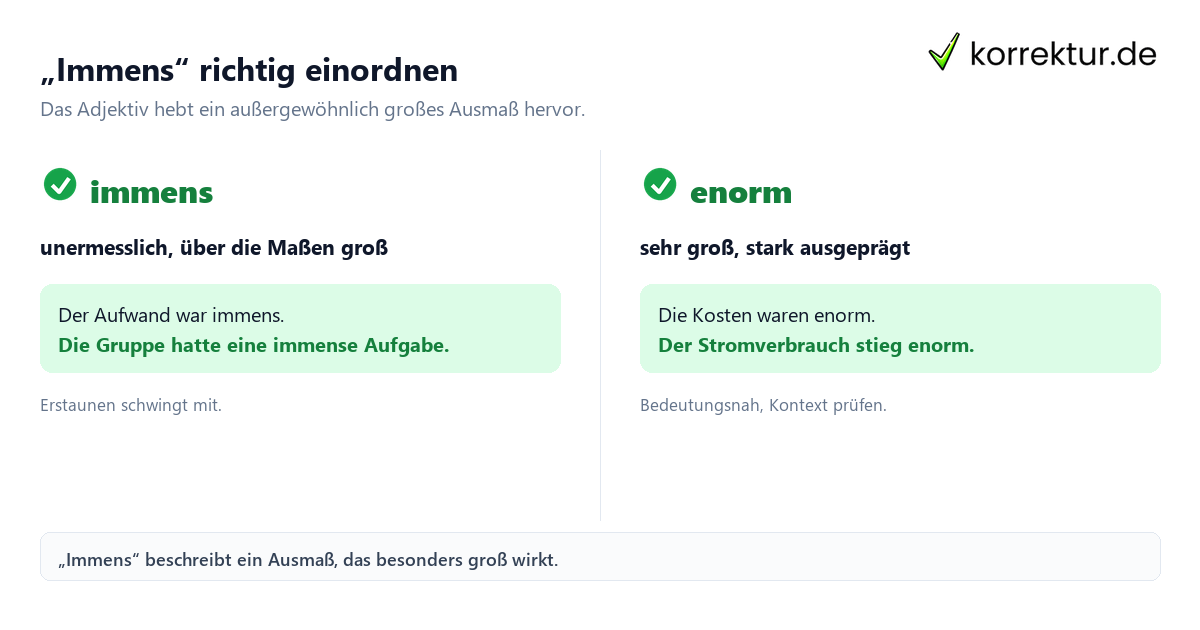 „Immens“ richtig einordnen Was bedeutet „immens“? Bedeutung und Verwendung im Vergleich