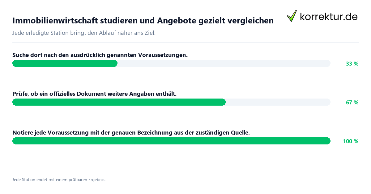 Immobilienwirtschaft studieren und Angebote gezielt vergleichen Konkrete Schritte zu Immobilienwirtschaft studieren und Angebote gezielt vergleichen