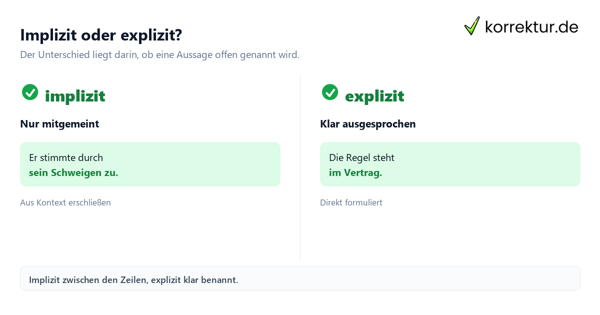 Implizit oder explizit? Implizit Bedeutung im Vergleich zu explizit erklärt