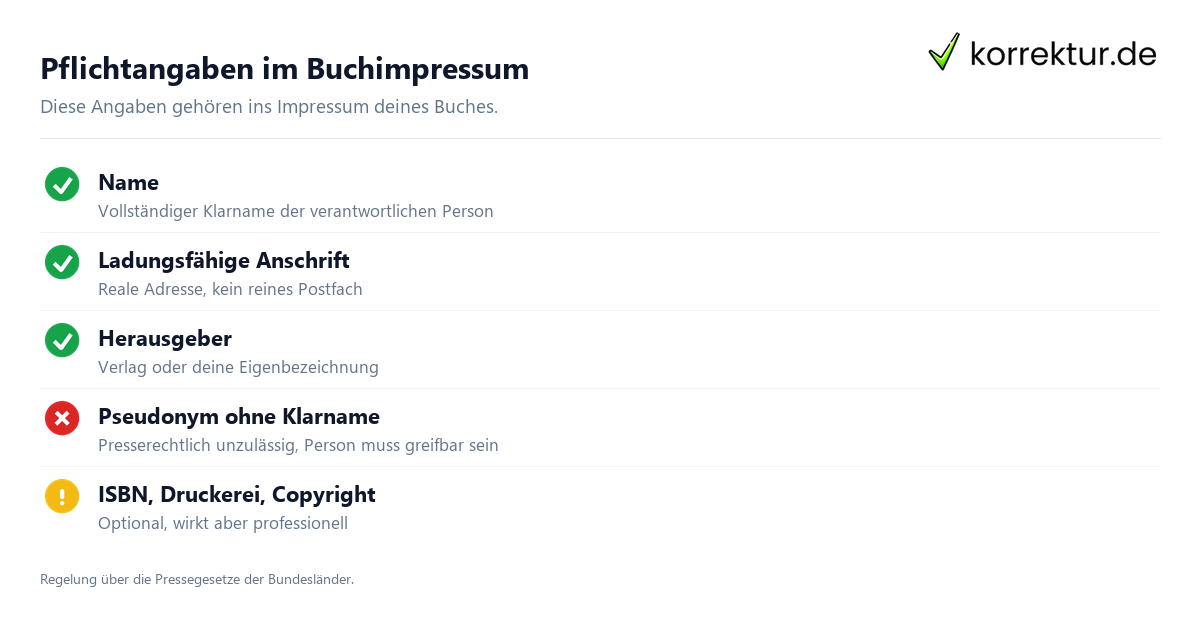 Pflichtangaben im Buchimpressum Impressumspflicht Buch: Pflichtangaben im Buchimpressum Checkliste