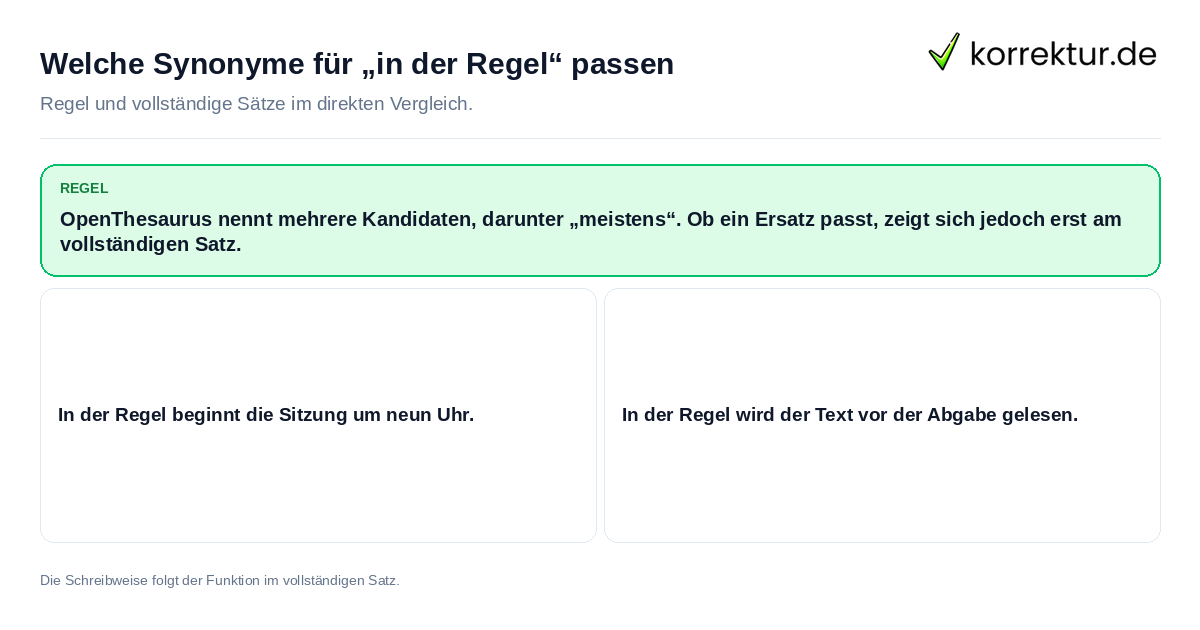 Konkrete Regel und vollständige Beispielsätze zu Welche Synonyme für „in der Regel“ passen