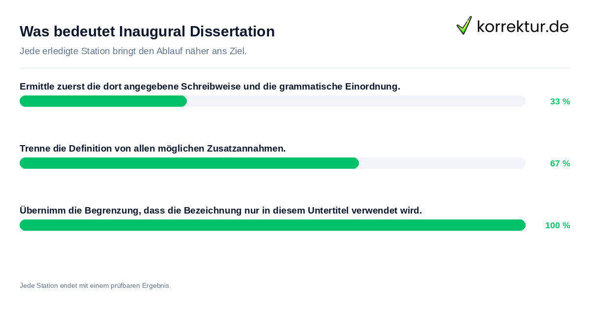 Was bedeutet Inaugural Dissertation Konkrete Schritte zu Was bedeutet Inaugural Dissertation