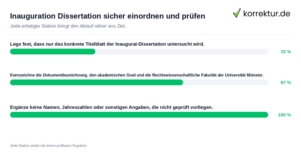 Inauguration Dissertation sicher einordnen und prüfen Konkrete Schritte zu Inauguration Dissertation sicher einordnen und prüfen