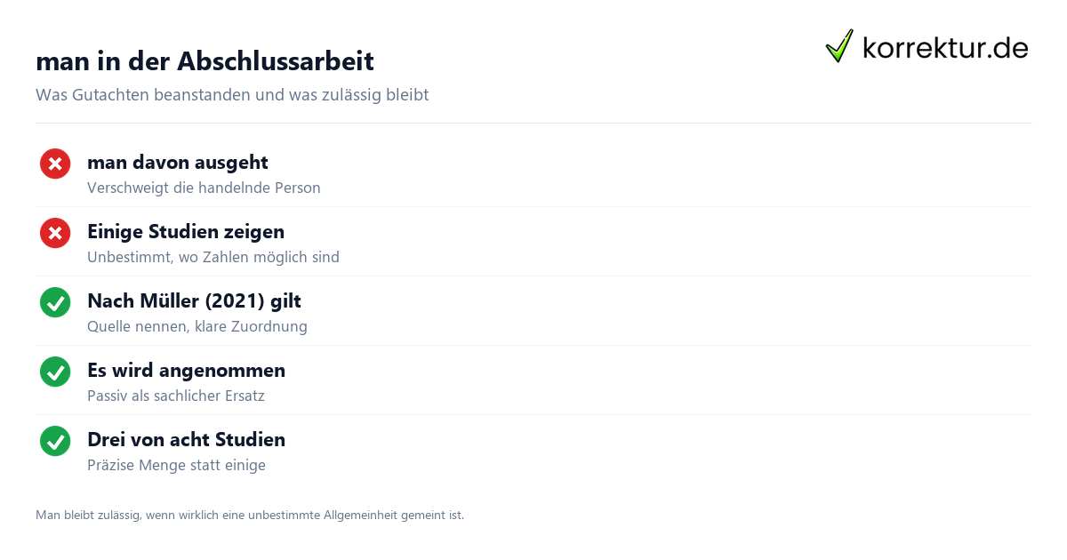 Indefinitpronomen
