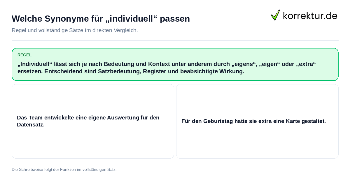 Konkrete Regel und vollständige Beispielsätze zu Welche Synonyme für „individuell“ passen