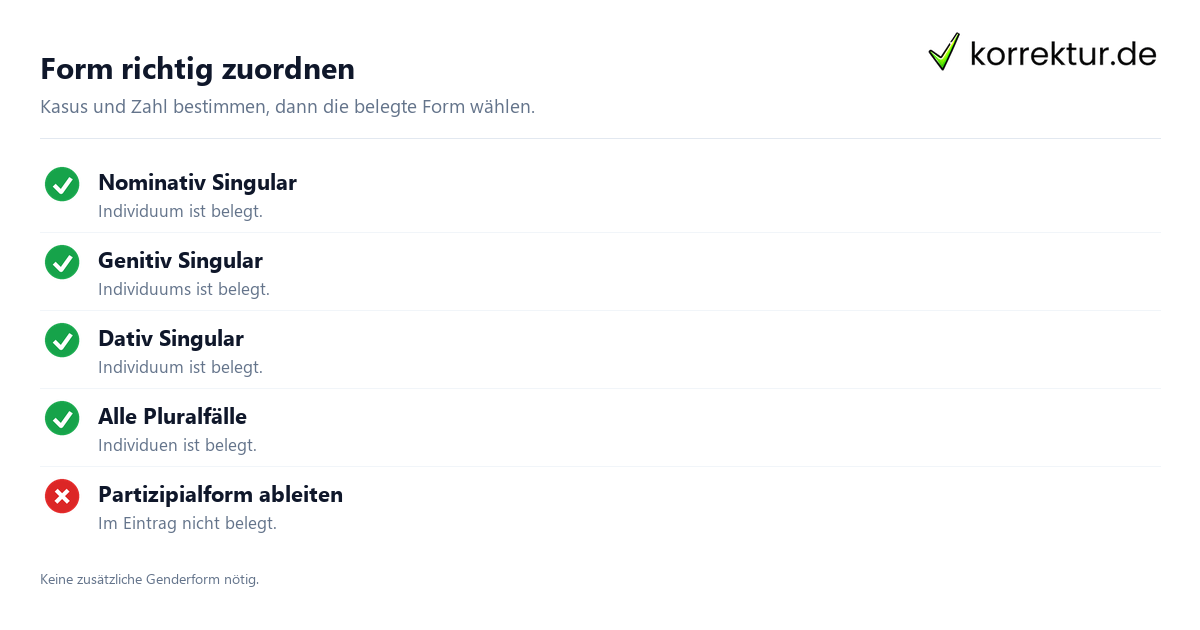 Form richtig zuordnen Individuum richtig gendern: Formen im Satzkontext prüfen