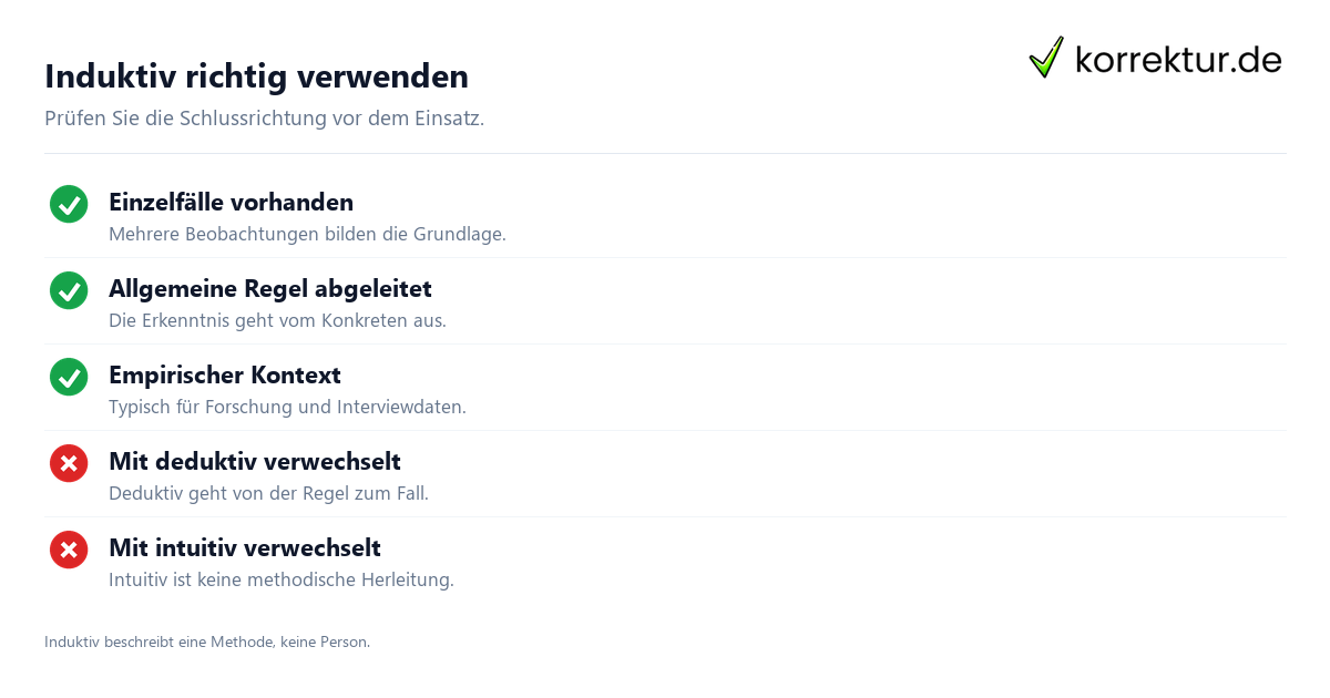 Induktiv richtig verwenden induktiv Bedeutung korrekt in wissenschaftlichen Texten verwenden