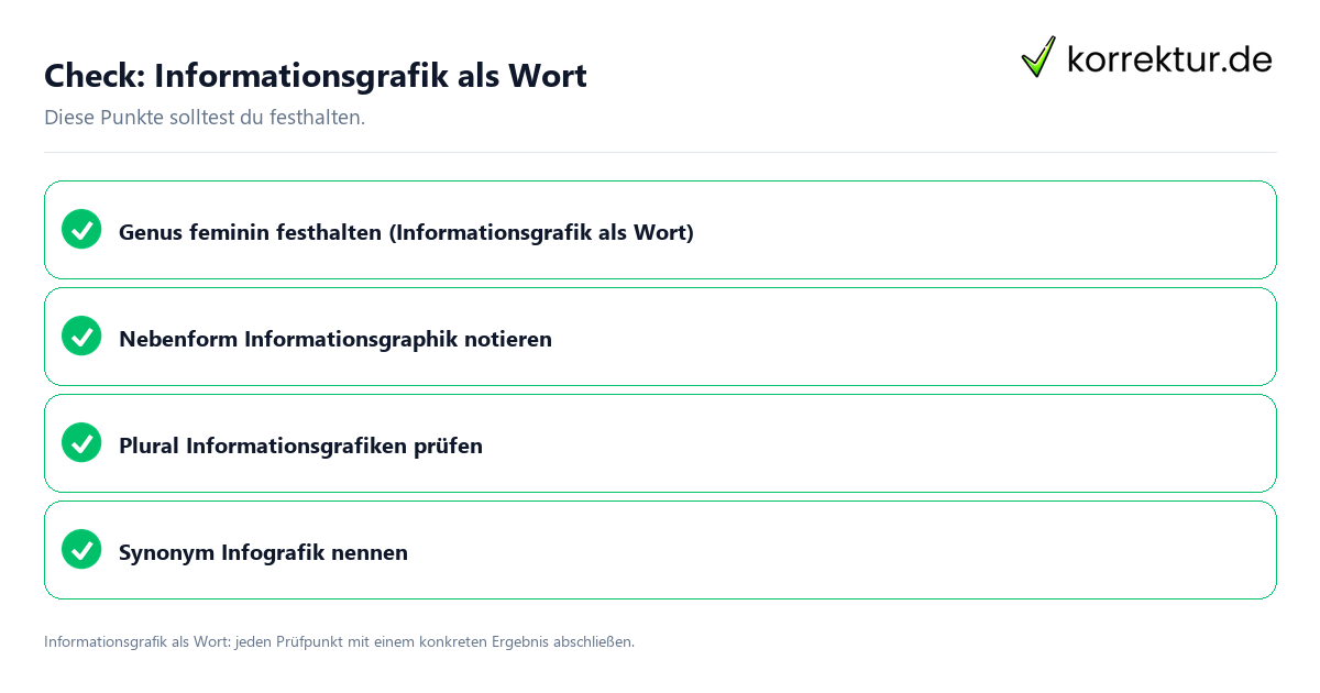 Check: Informationsgrafik als Wort Informationsgrafik als Wort mit einer themenspezifischen Checkliste