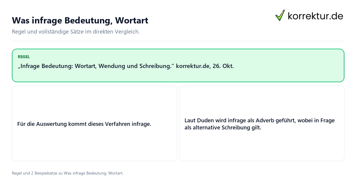 Konkrete Regel und vollständige Beispielsätze zu Was infrage Bedeutung, Wortart