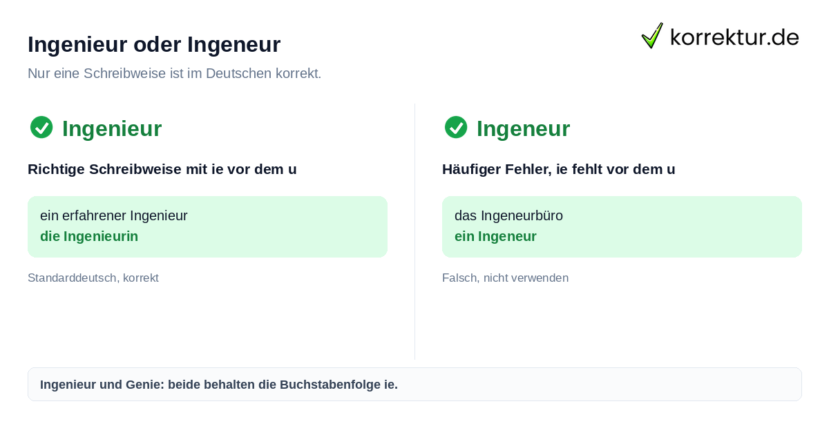 Ingenieur oder Ingeneur richtig schreiben