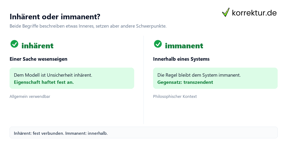 Inhärent oder immanent? inhärent Bedeutung: Unterschied zwischen inhärent und immanent
