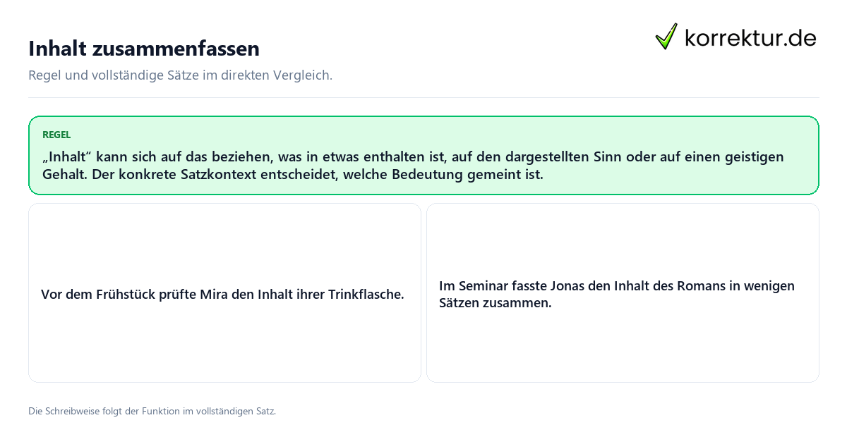 Konkrete Regel und vollständige Beispielsätze zu Inhalt zusammenfassen
