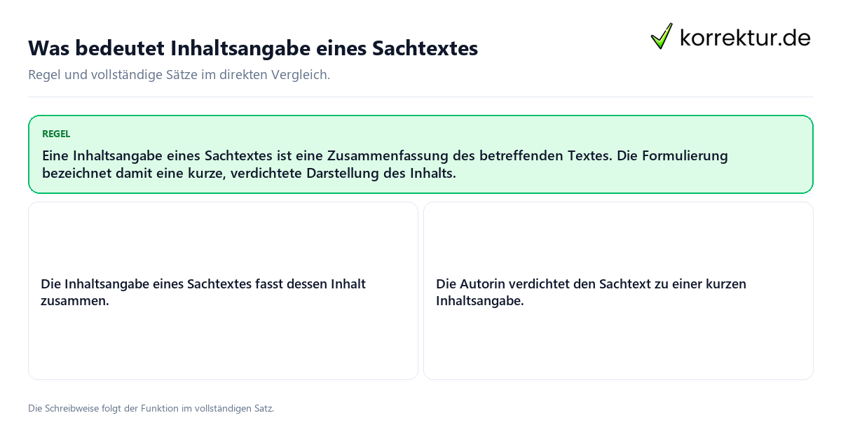 Konkrete Regel und vollständige Beispielsätze zu Was bedeutet Inhaltsangabe eines Sachtextes